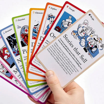 Storyteller Tactics Card Deck Business Tool for Influence Persuasion and Speaking