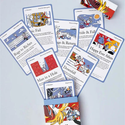 Storyteller Tactics Card Deck Business Tool for Influence Persuasion and Speaking