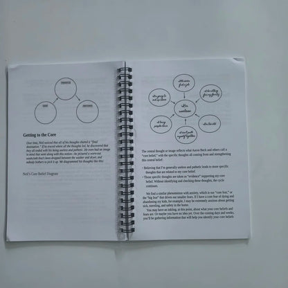 Unwinding Anxiety – 5 Week Plan to Break Worry Cycles and Heal Your Mind