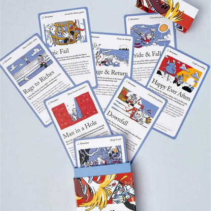 Storyteller Tactics Card Deck Business Tool for Influence Persuasion and Speaking