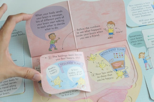 Usborne Lift-the-Flap Encyclopedia For Curious Minds & Young Hearts